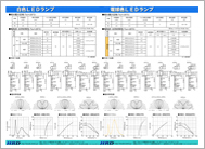 LEDカタログ